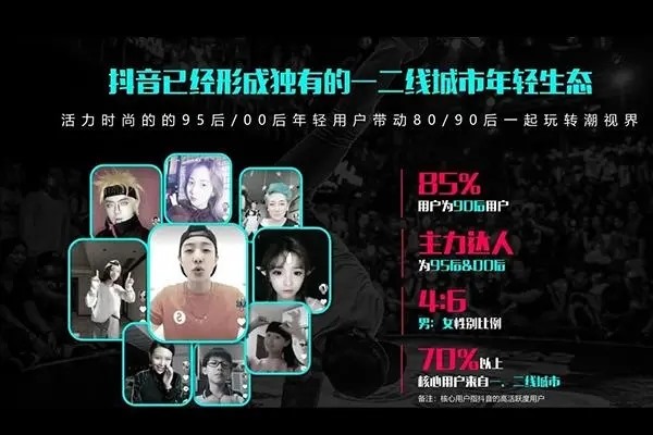 有什么软件适合00后附近交友软件？